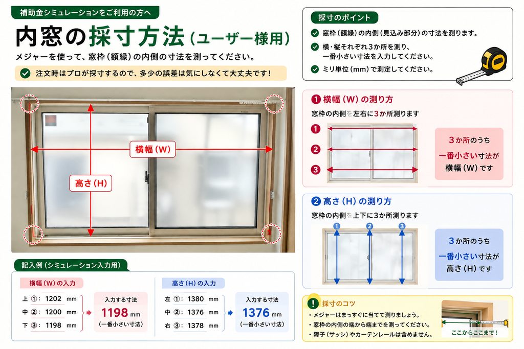 採寸方法